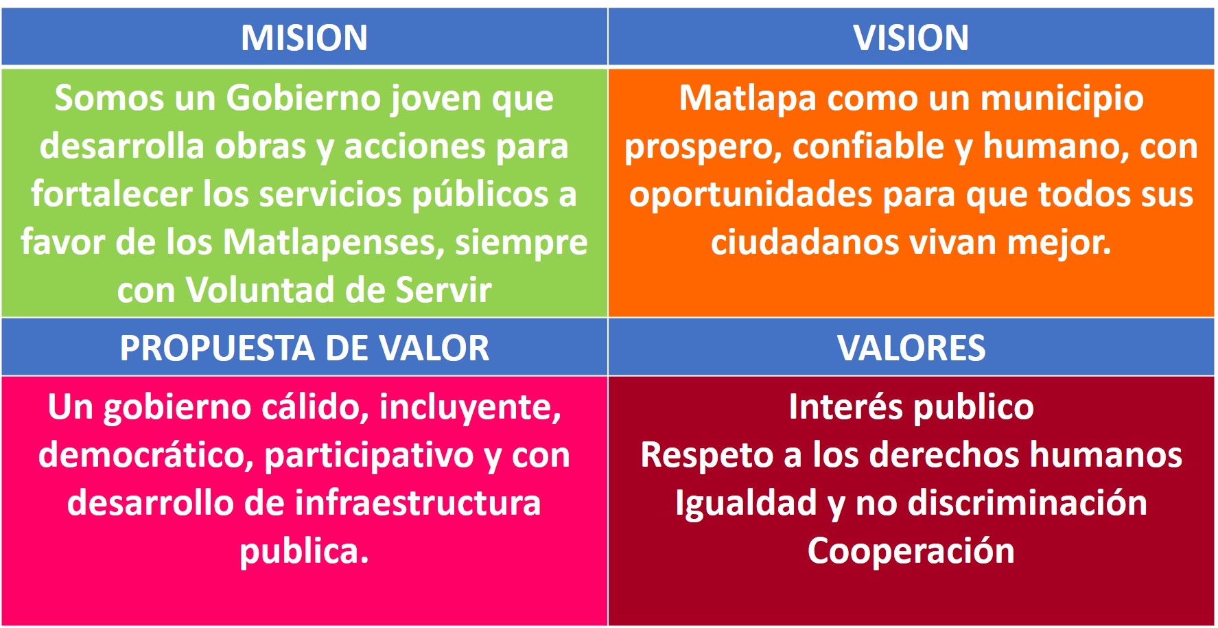 filosofia matlapa